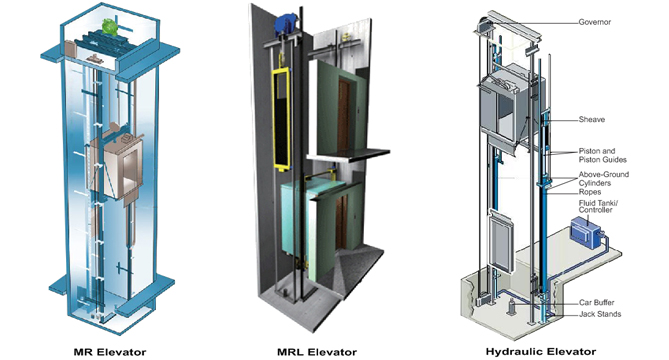 Popular Hydraulics